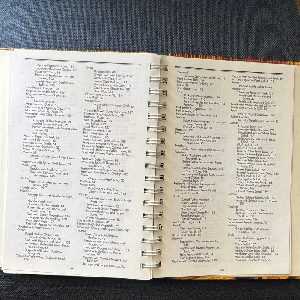 Weight Watchers Pasta Cookbook 182 recipes with pasta spiral‎ bound